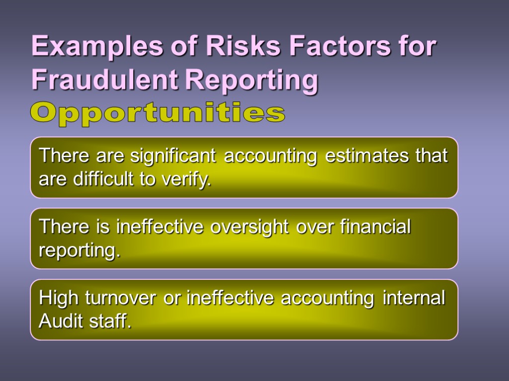 Examples of Risks Factors for Fraudulent Reporting There are significant accounting estimates that are